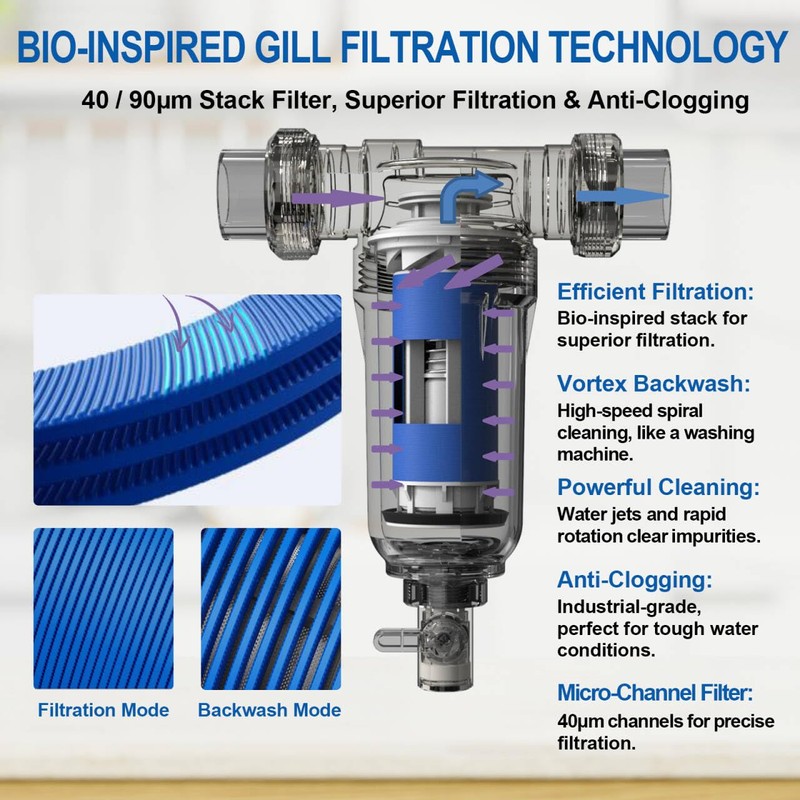 Weisswasser Sediment Filter, 40 Micron Reusable Spin Down Sediment Water