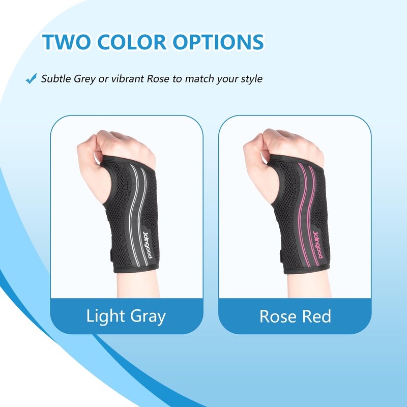 joingood Karpaltunnel-Handgelenkstütze mit Verstellbarer Schiene für Tag und Nacht, Schmerzlinderung