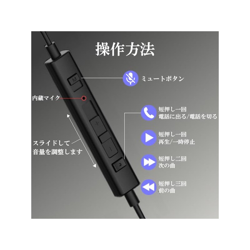 ACR-ACX1 Open-Ear USB Type-C Earphones, Wired Built-in DAC, Smartphone Compatible,