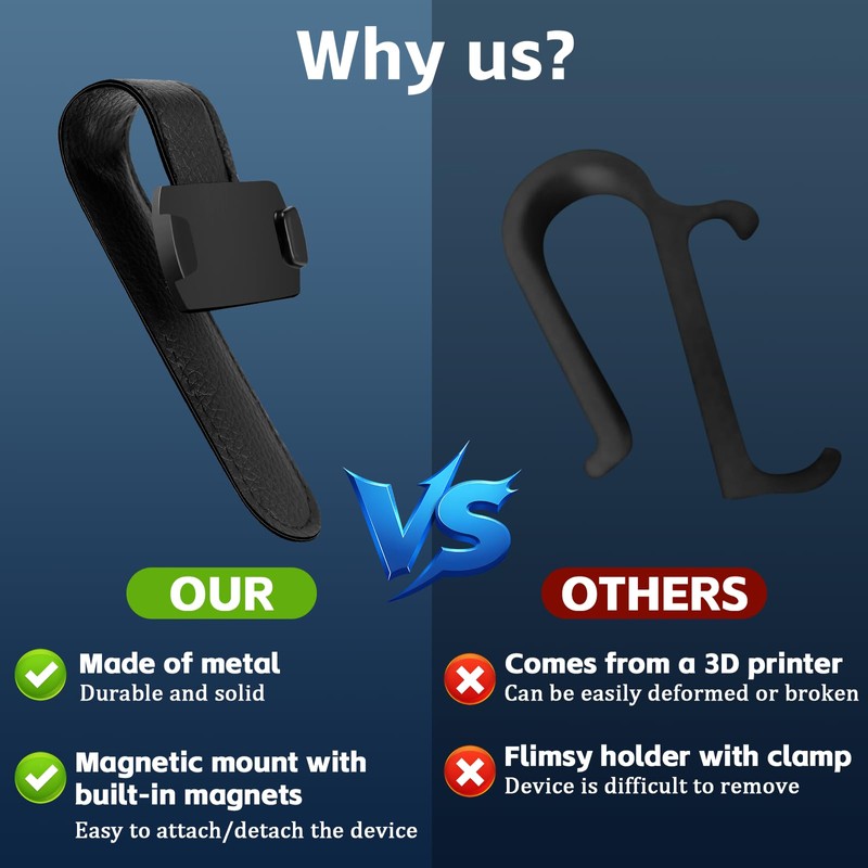 Zikenis Magnetic Car Sun Visor Mount