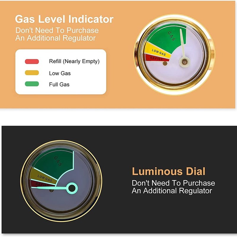 Dedjgoo 1Set Propane Tank Adapter Regulator Propane Adapter with Propane