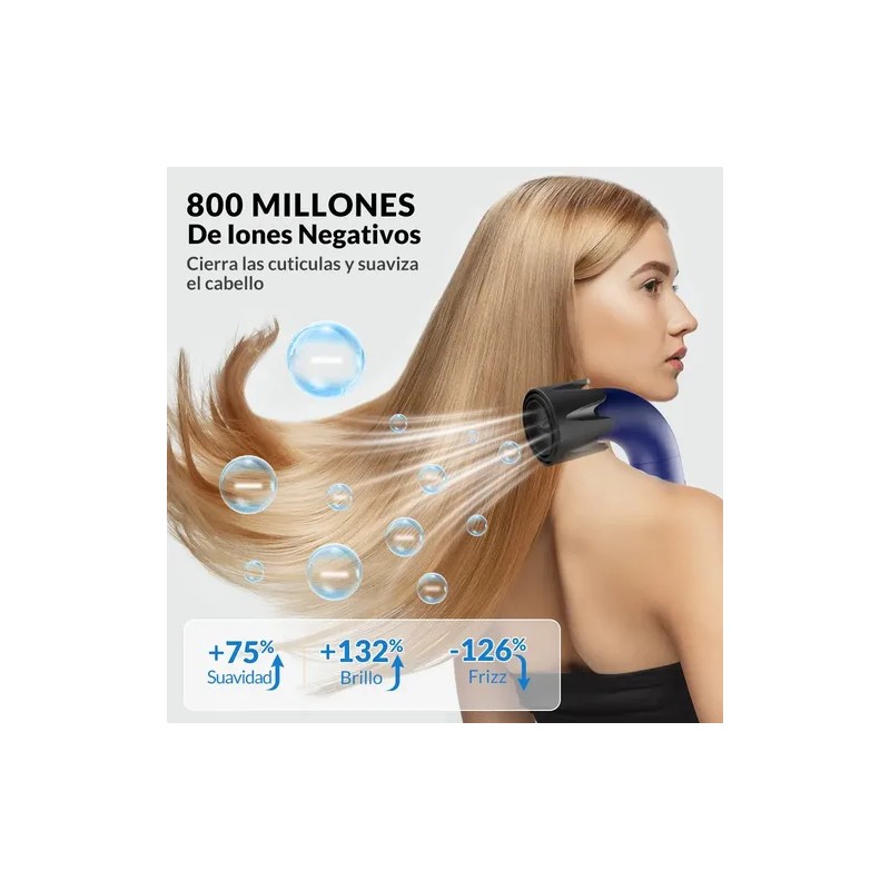 Secador Cabello Profesional Con Iones Secado Rápido Cuidado