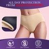 REELINDRY REELINDRY Incontinence Underwear for Women Washable Absorbent Leak Proof