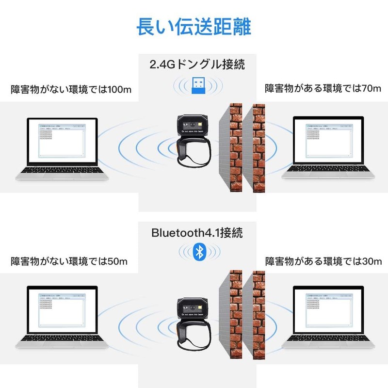 【2025 Latest Improvement】Eyoyo Barcode Reader QR Code Reader Barcode Scanner
