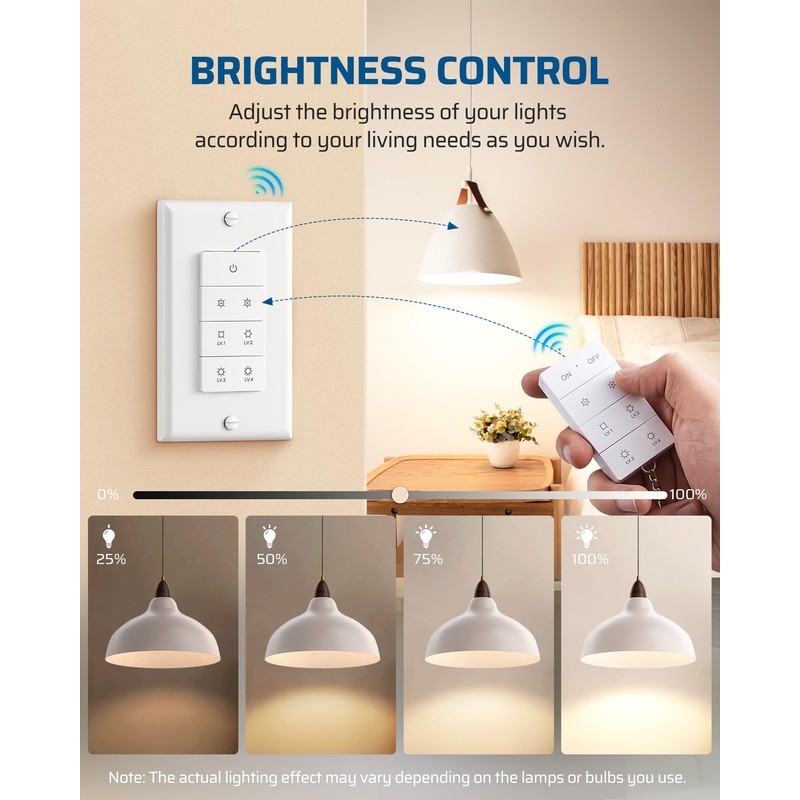 DEWENWILS Wireless Dimmer Switch, Electrical Light Switch, Remote Control Dimmer,