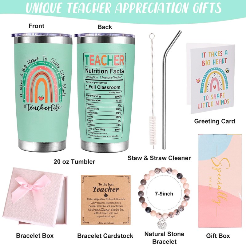 Teacher Gifts for Women-Teacher Appreciation Gifts -Gifts for Teachers Women