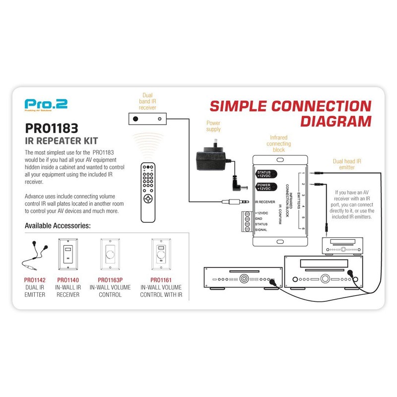 PRO2 Pro.2 IR Infrared Compact Remote Control Repeater/Extender Kit w/Dual