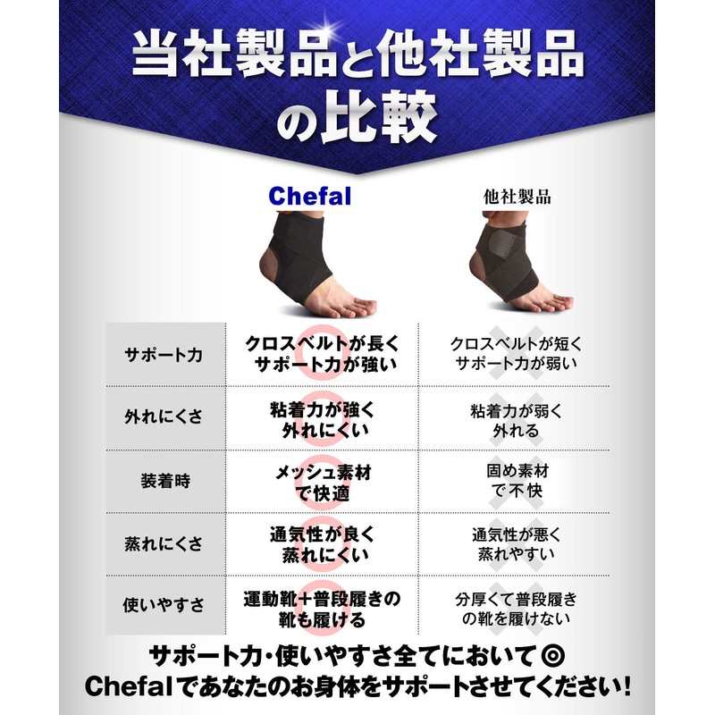 Chefal 足首サポーター 柔道整復師が本気で考えた [テーピング理論応用 足首 サポーター ］足首固定保護 スポーツ 日常生活兼用 (M：24.5～26cm)