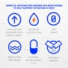 Propel Energy Boost Zero Calorie Powder Packets with Electrolytes and