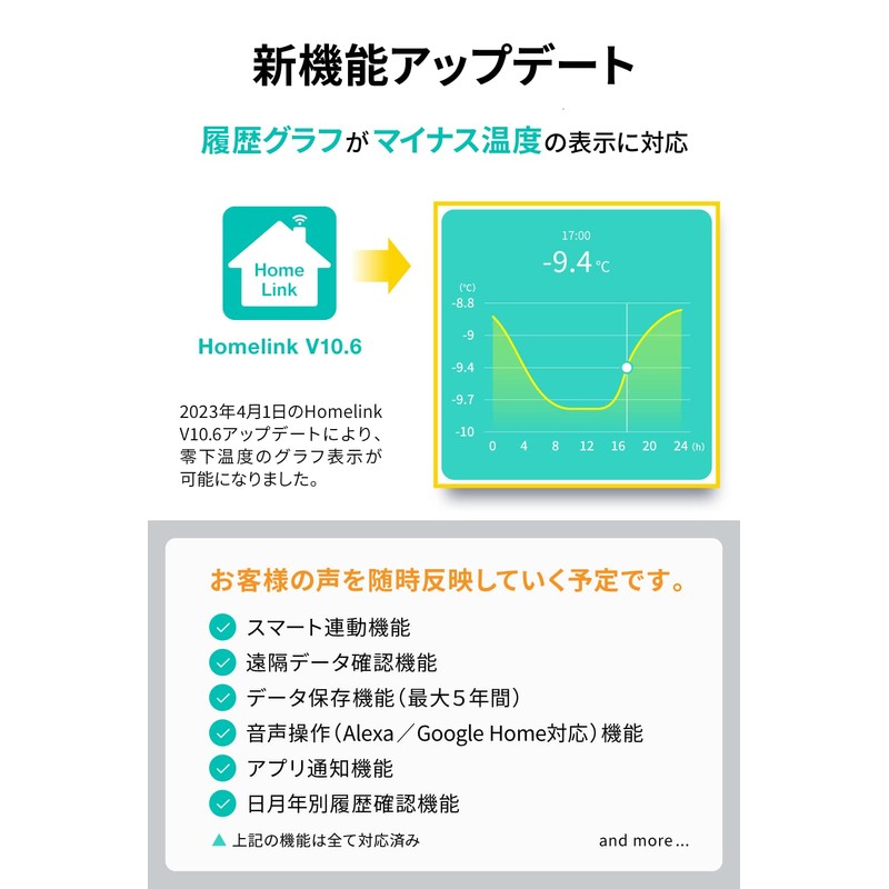 Link Japan eSensor2 Smart Thermo-Hygrometer, Temperature Management with Smartphone, No