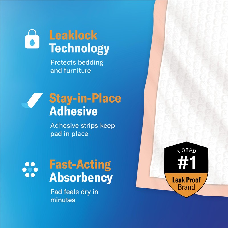 Curera Chucks Premium Disposable Underpads 17”x24” [100-Count] Ultra Absorbent Chux