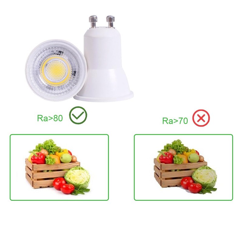 CIKAMIO 6-Packs mr11 Mini gu10 120V Non-dimmable 3w COB led
