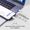 YKEJCLD 140W Charger for MacBook Pro Fast GaN Charger Power