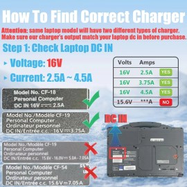 For IBM, For Panasonic 16V 4.5A 72W AC Adapter Charger for IBM ThinkPad T42 T41P T42P T43P T30 T40 T41