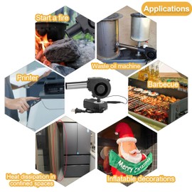 97 mm x 33 mm BBQ Air Mover Inflatable Small Blower Fireplace Fan, with Metal Duct, AC 100V-240V Variable Speed Centrifugal Fan, for Barbecue,Camping,Waste Oil Furnace, Outdoor Cooking,Wood Stove