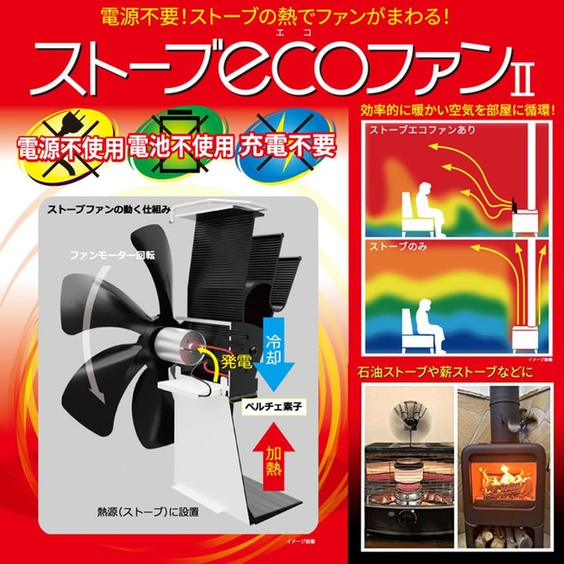 Nideko ND-SEF02 Stove Eco Fan 2