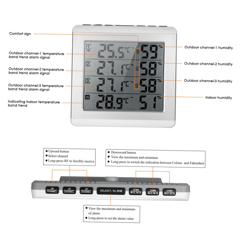 LCD Digital Wireless Indoor/Outdoor Thermometer Hygrometer Four-channel ℃/℉ Temperature Humidity