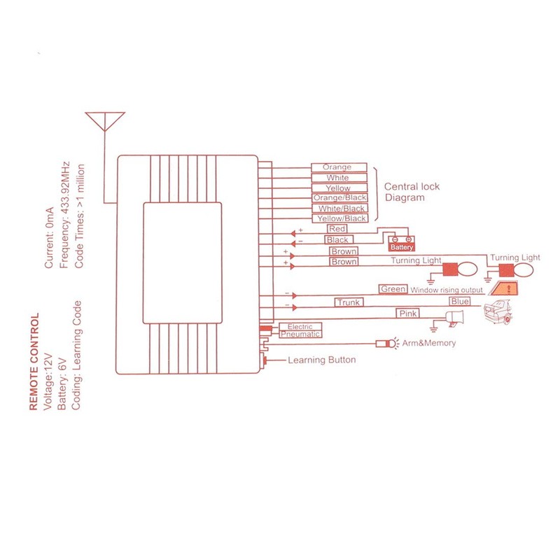 X AUTOHAUX Universal Car Keyless Entry System Door Lock Locking