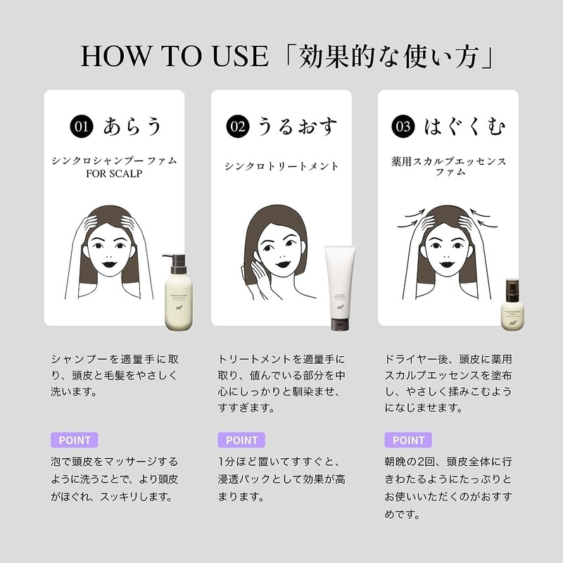 【Official】ELECTRON (エレクトロン) Hair Care Set Shampoo 300ml & Treatment 180g【FOR