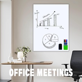 WEINIDASI Magnetic Dry Erase Whiteboard Paper, Whiteboard with Dirt Repellent Technology, Wall-Mounted, 35" x 17"