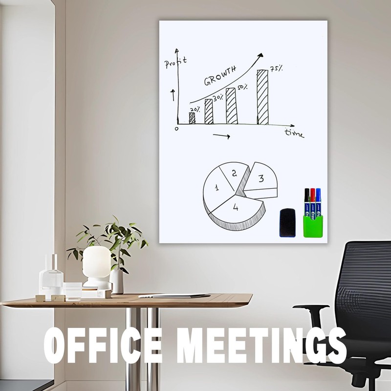 WEINIDASI Magnetic Dry Erase Whiteboard Paper, Whiteboard with Dirt Repellent