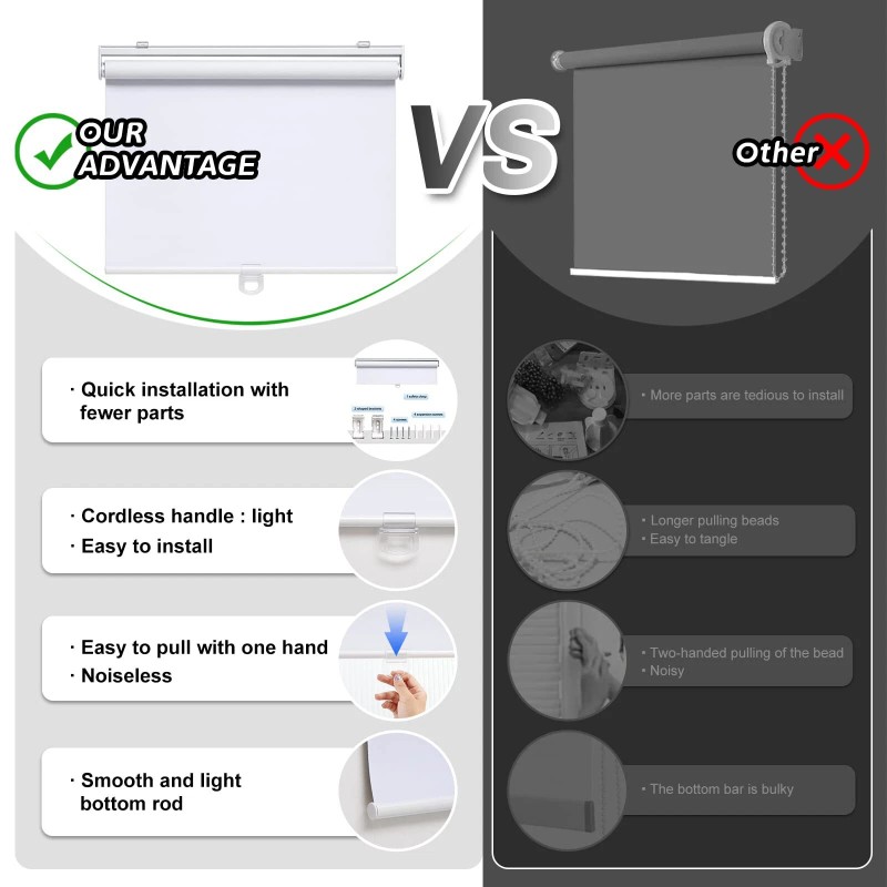 AOSKY Cordless Blackout Window Shades with Spring System UV Protection