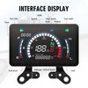 MAIMEIMI Motorcycle Speedometer Cluster Mechanical Digital Speedometer for Moto with