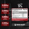 5% Nutrition FullAF Pre-Workout | Stim-Free with Massive Pumps |