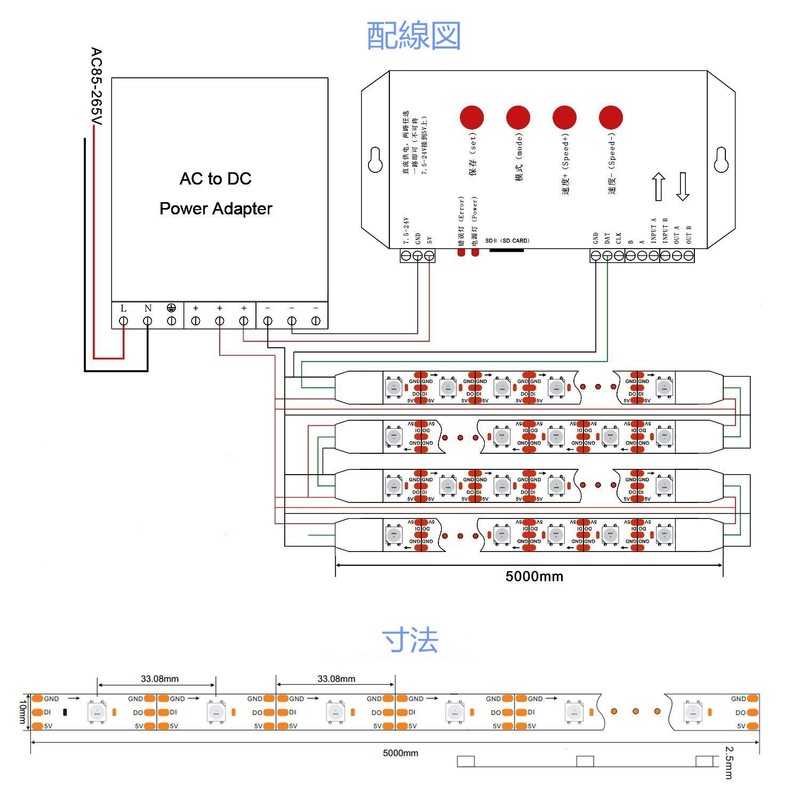 ALITOVE LED Illumination WS2812B Addressable LED Tape Light 5050 RGB