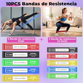 Meajax Bandas de Resistencia TPE, Ligas de Resistencia para Ejercicio