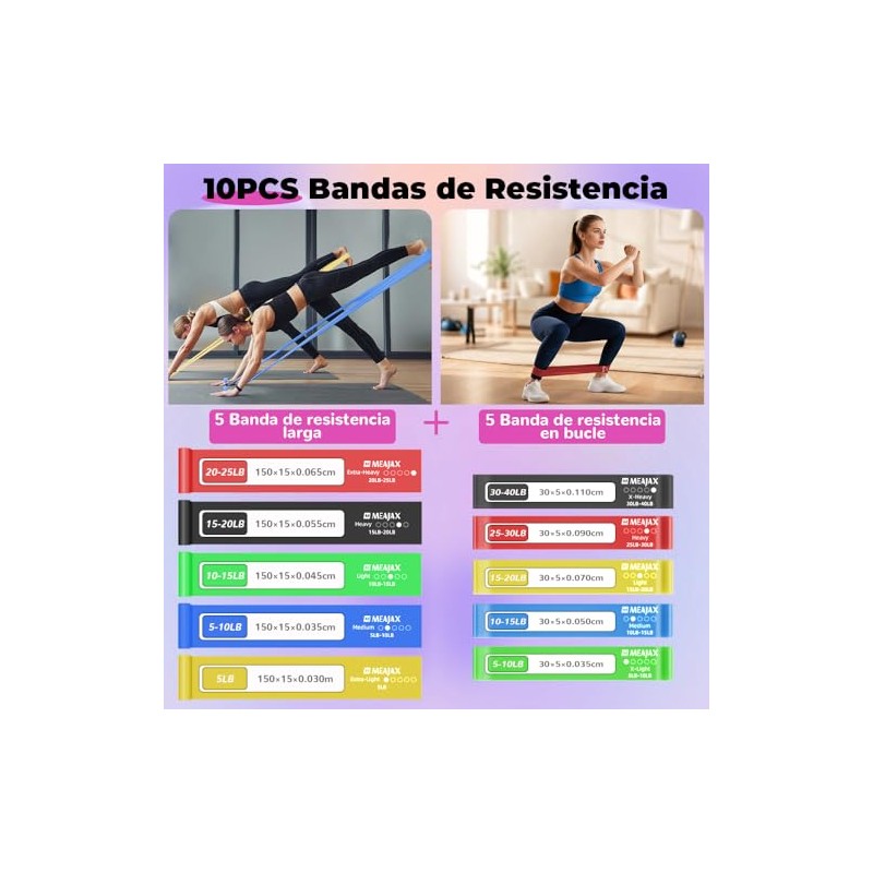 Meajax Bandas de Resistencia TPE, Ligas de Resistencia para Ejercicio