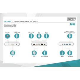 DIGITUS USB-C Multiport Docking Station – 11 Ports – 1x HDMI, 1x mDP, 1x VGA (4K@30Hz) – 3x USB 3.0 / USB 2.0, 1x USB Typ-C – RJ45 LAN, Klinke Audio, Kartenleser – Silber