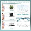 JOSCHOO 2 Pack Progressive Multifocus Computer Reading Glasses Anti Blue