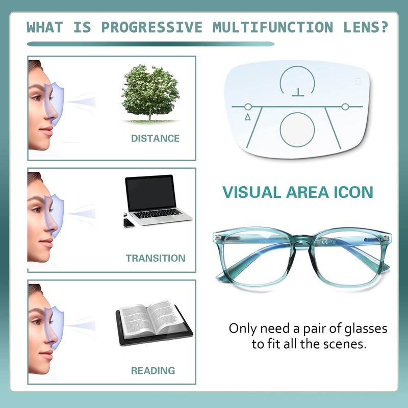 JOSCHOO 2 Pack Progressive Multifocus Computer Reading Glasses Anti Blue