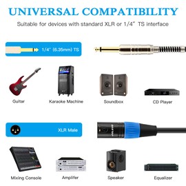 JOLGOO 1/4 Inch TS Mono to XLR Male Cable, Unbalanced 6.35mm Mono Plug to 3-pin XLR Male, Quarter inch TS Male to XLR Male Microphone Cable, 10 Feet/3 M