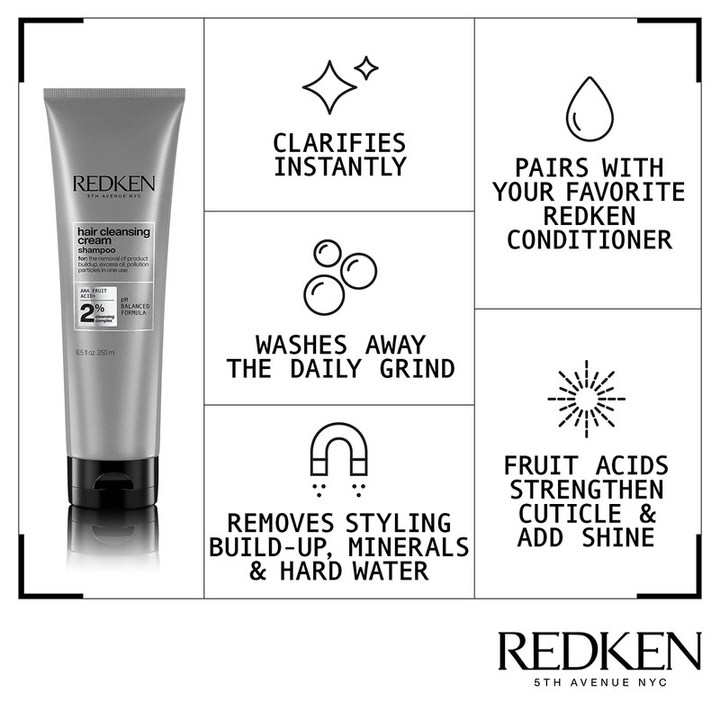 Redken Shampoo, Fruit Acids, Removes Impurities, Product build-up, Hair Cleansing