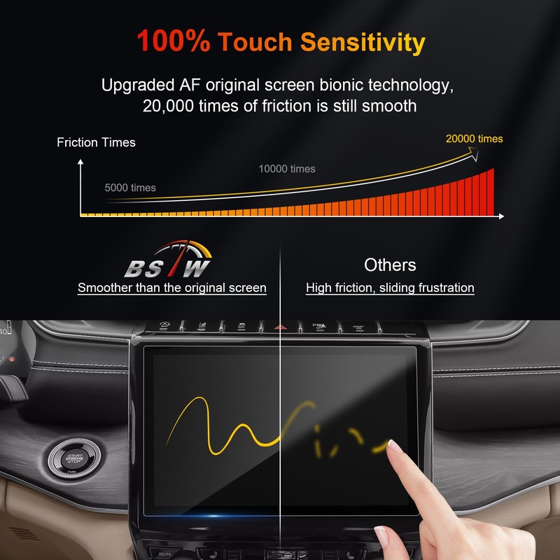 BSTW for 2024 Jeep Grand Cherokee Screen Protector for 2022-2025