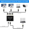 1000Mbps Gigabit Ethernet Switch Splitter RJ45 LAN Network Internet 1