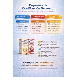 Growvit Suplemento Vitamina 3 Pack D3 Forte  Zinc  Hierro                                                                                             