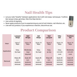 Jamberry May 2016 Host Exclusive 0316 HR201605 (Full Sheet) Retired Design