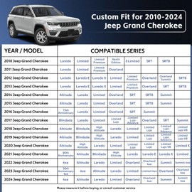 Holthly 10 Layers SUV Car Cover Custom Fit for Jeep Grand Cherokee (2010-2025) Waterproof All Weather for Automobiles, Outdoor Full Cover Sun UV Rain Protection with Cotton.Black