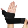 FOMIYES 1pc Sports Thumb Guard Wrist Support Finger Covers Protection