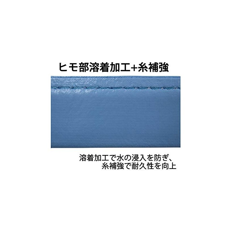 Twaron Oil Resistant Urethane Apron Blue 029