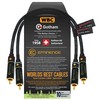 WORLDS BEST CABLES 15 CM RCA Cable Pair - Gotham