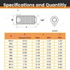 M10 x 20mm 10 Pcs Set Screws, Headless Concave End,