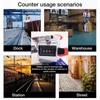 Chenfly Tally Clicker Counter, Hand Tone Counter - Manual People