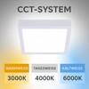HAVA LED CCT Die-Cast Surface-Mounted Light 12 W