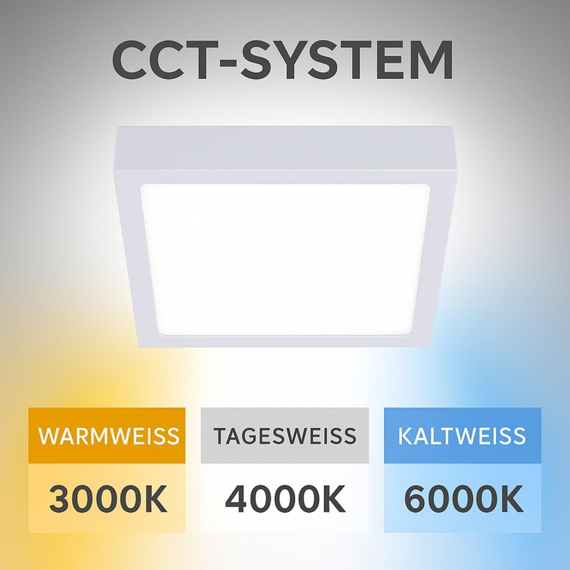 HAVA LED CCT Die-Cast Surface-Mounted Light 12 W