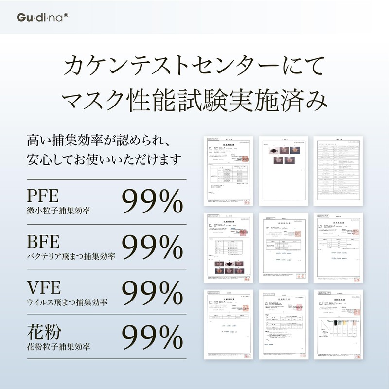 グディナ 快適立体接触瞬間冷感バイカラーマスク個別包装 冷感マスク クールマスク MASKCOOL 不織布マスク 冷感不織布マスク (30, ベージュ)