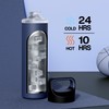 24 oz Insulated Water Bottle for Gym: 3 Lids, Leakproof,